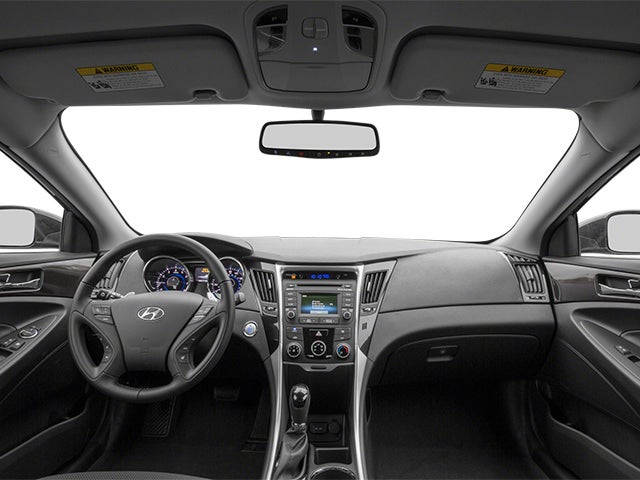 2014 Hyundai Sonata SE