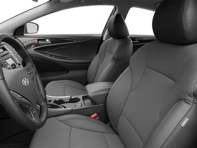 2014 Hyundai Sonata SE